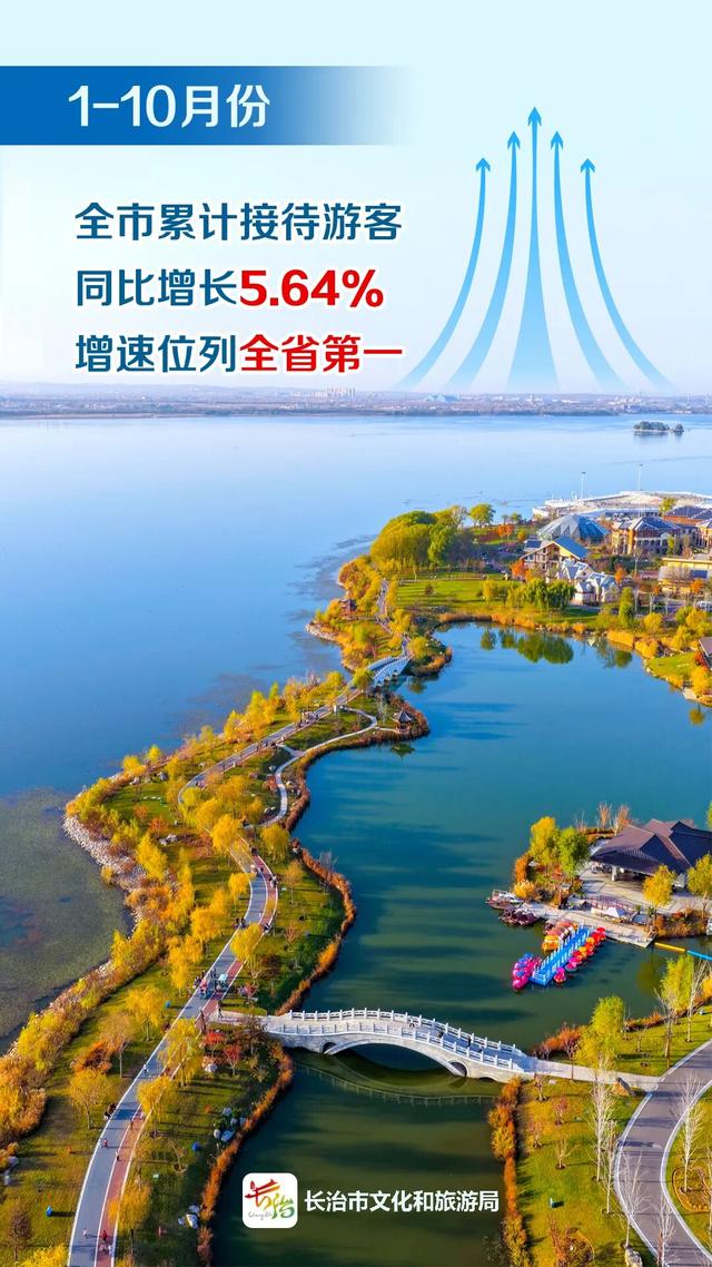 一年来3次，真“湘”中长治了！