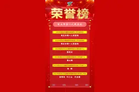 商丘市第一人民医院荣誉榜发布图片