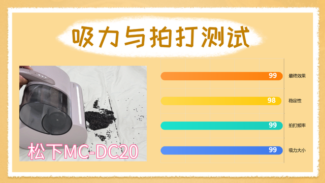 预算500元内除螨仪怎么选？横向对比希亦、松下，谁更值得入手？