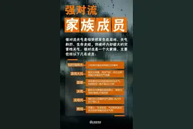 紧急提醒：暴雨今晚到湖南，长沙“一江六河”将有一次涨水过程图片