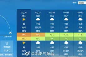 寒潮、大风、大雾、沙尘暴！中央气象台四预警齐发！寒潮明日抵达湖南图片