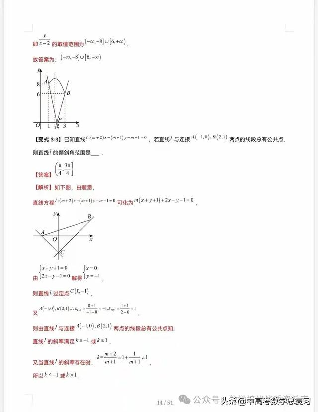 【高中数学】直线的方程（九大题型）51页含解析直接打印，请收藏