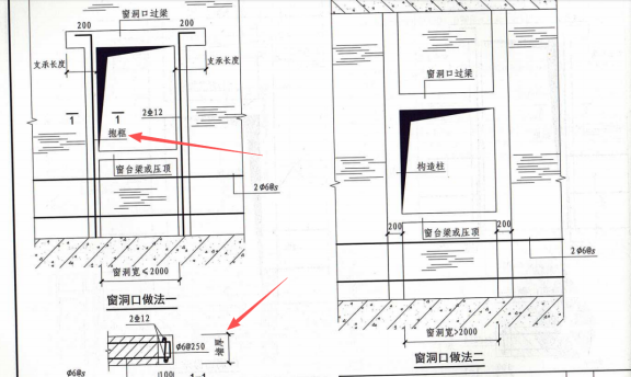 一文彻底讲透：门窗洞口两侧：构造柱、抱框还是砼块？