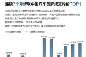 “四界版”鸿蒙智行11月成绩单出炉 中国汽车品牌“史上最高”成交均价将诞生？图片