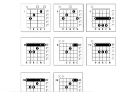 吉他基本功每日必练 solo必备素材！C调和弦琶音小练习#吉他图片