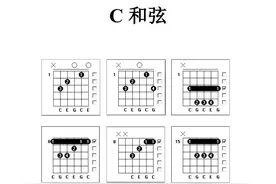 吉他基本功每日必练 solo必备素材！C调和弦琶音小练习#吉他图片
