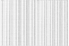 山西省2025年普通高考成绩一分一段统计表出炉图片