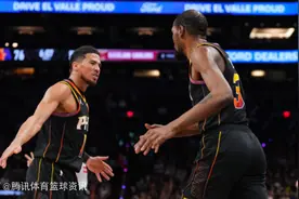 太阳主场123-112战胜骑士，布克：杜兰特今晚表现堪称大师级别图片