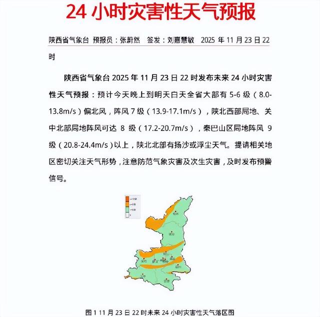 刚刚，陕西预警升级！紧急提醒：关窗！停止露天活动！