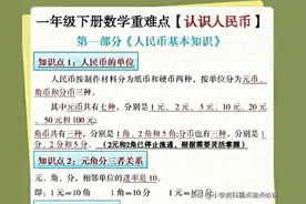 找对方法，一年级下册认识人民币很容易学会，快来看看图片