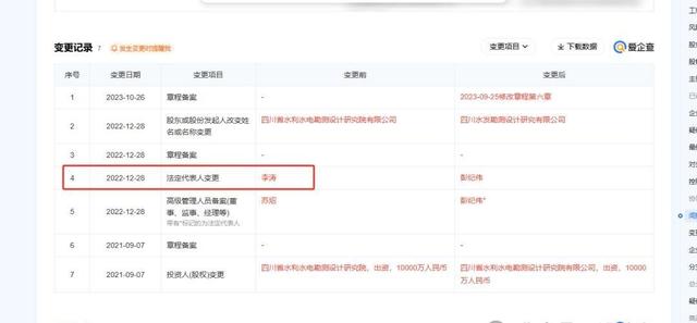 电力反腐风暴升级：12名高管落马引深思，严查倒逼自省
