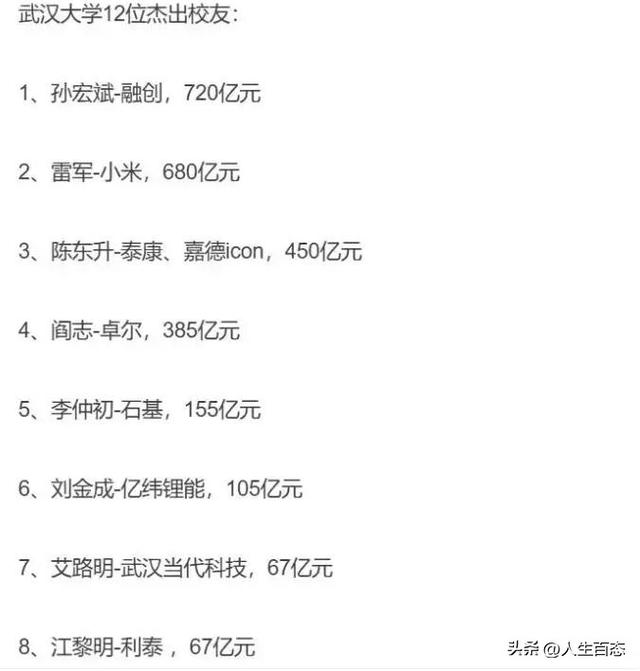 “退休金在瑟瑟发抖”，武大退休教师7000多人，7人超百岁！