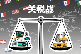 关税战：一场重塑全球秩序的发展模式对决图片