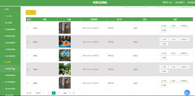 基于web的智慧社区设计与实现——开题报告