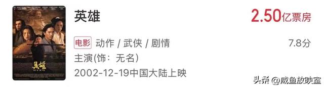 国内最卖座、功夫巨星李连杰主演的11部影片！