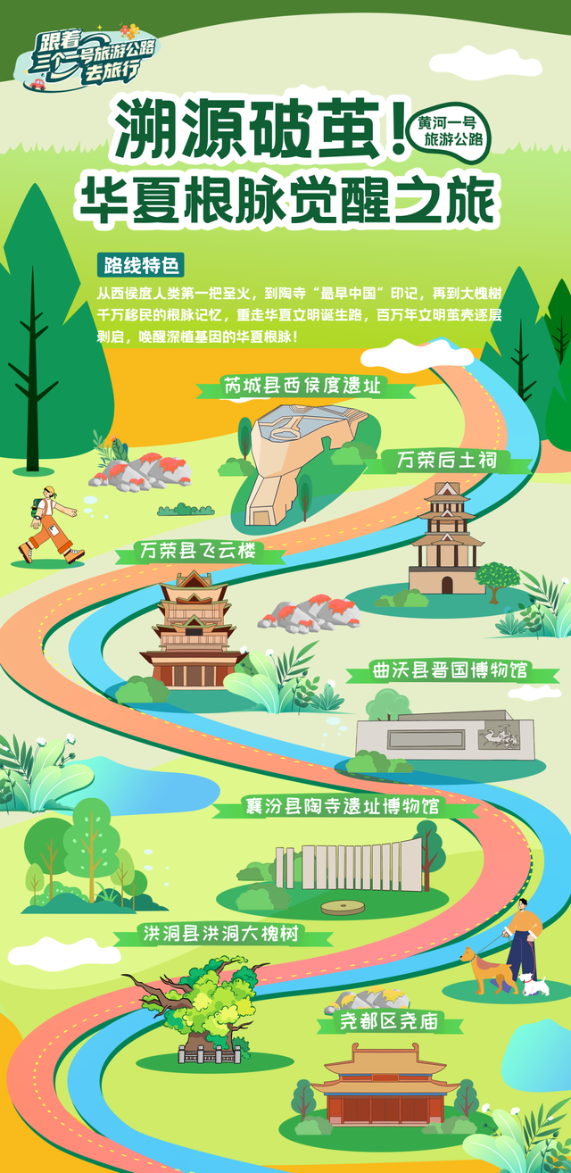 一路山河一路歌！11条主题线路，跟着三个“一号旅游公路”自驾游山西