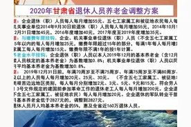 过去4年甘肃省养老金调整方案，提前预估一下2024年会有何变化？图片