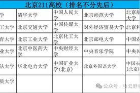 北京孩子多少分能上211/985高校？图片