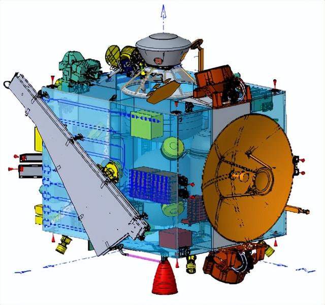 全球首次带回火星样品的，会是天问三号吗？