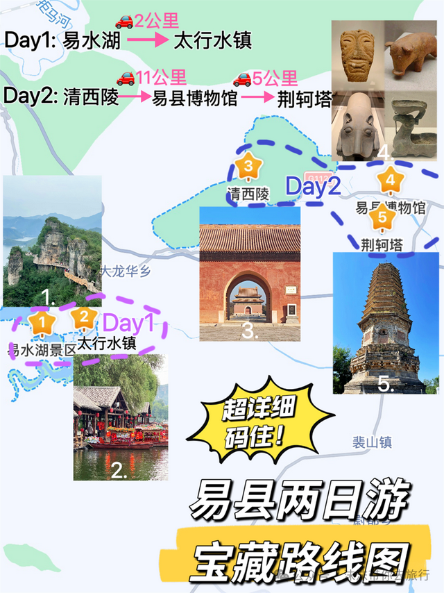 高铁直达！适合周末短途旅行的6座城市，不用攻略，说走就走，挑一个就出发