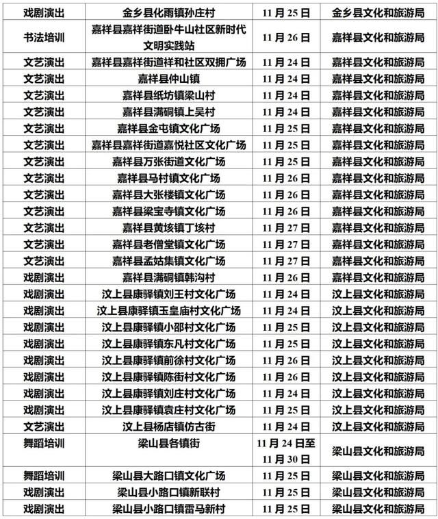 文化赋能 魅力城乡丨文化进基层一周各县市区精彩文化活动安排来啦