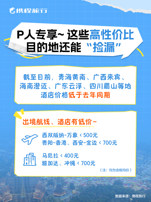 2025国庆旅游趋势预测出炉“多省一次玩”成潮流