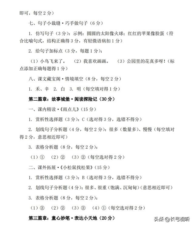 2025-2026瀛﹀勾缁熺紪鐗堜竴骞寸骇璇枃涓婂唽鏈熸湯澶嶄範鎻愰珮鍗凤紙鍚瓟妗堬級