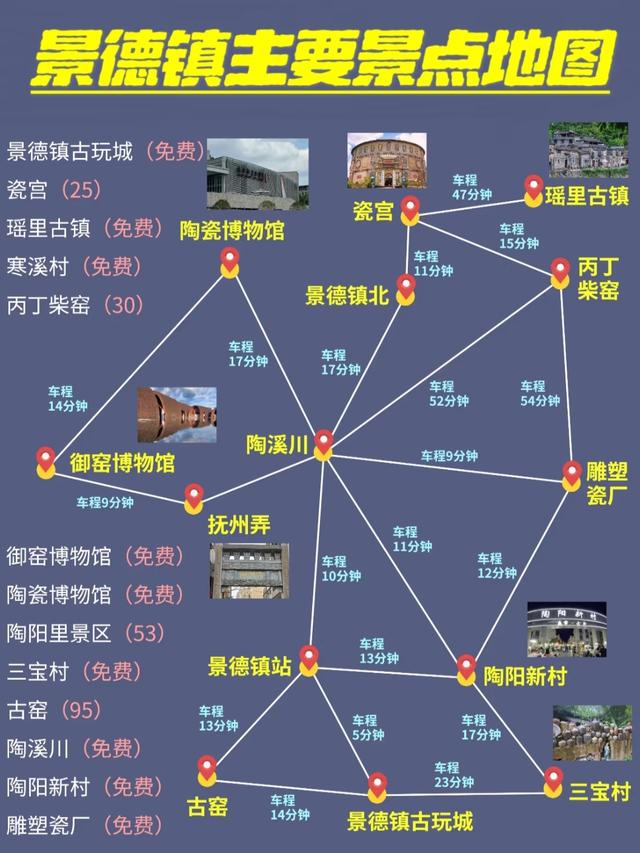 国内能撑得起1个月深度旅行的城市群，只有这6个！！
