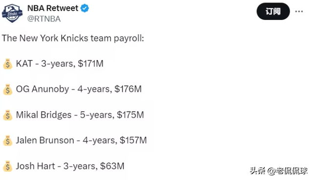 确认了！签约达成，7.4亿组五巨头豪阵创纪录，NBA总冠军没悬念了