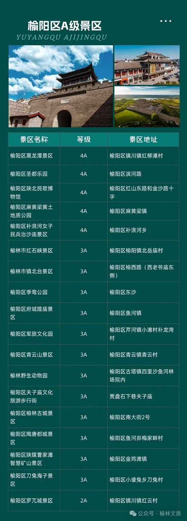 九月超“惠”玩！看展览、跑“榆马”，免票游榆林～