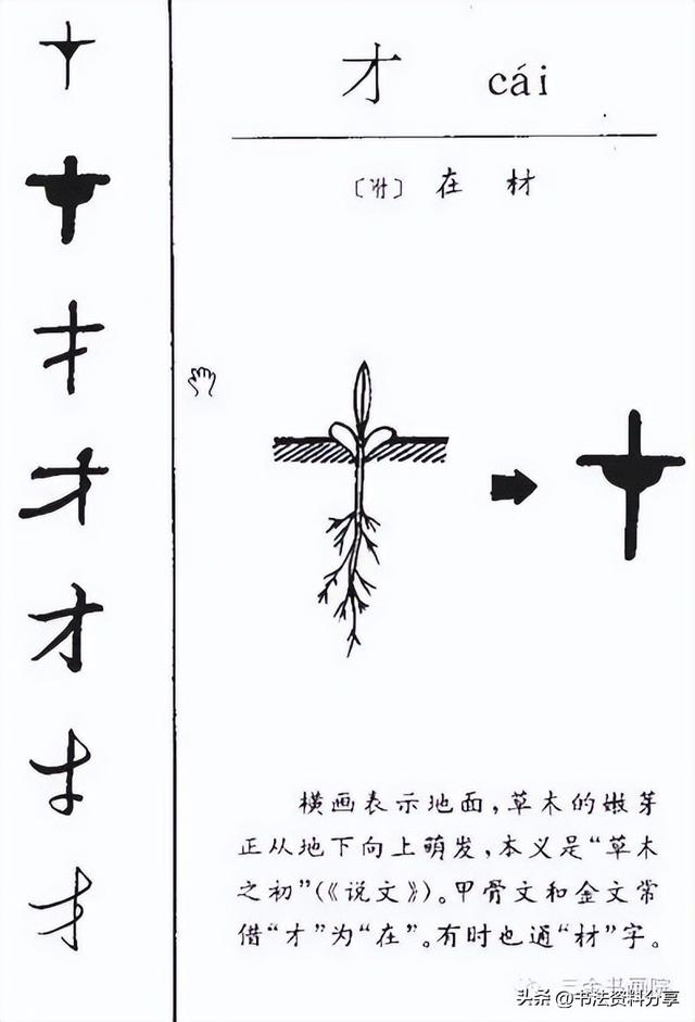 中国人必知的500个常用字起源（上）