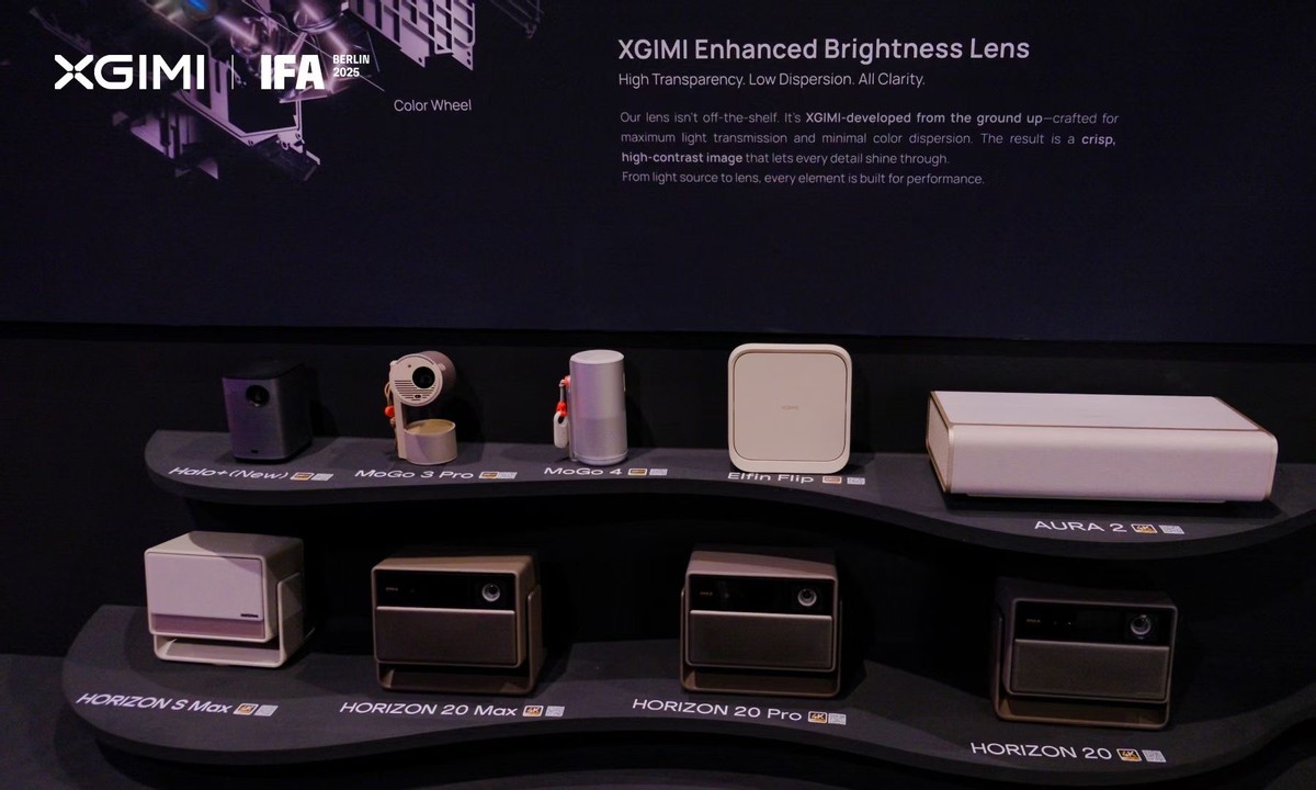 极米携新品HORIZON 20系列与TITAN亮相2025IFA
