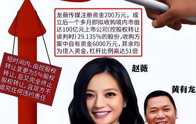 婚姻事业全无，消失4年后	，49岁赵薇再曝近况，胃癌传闻真相曝光