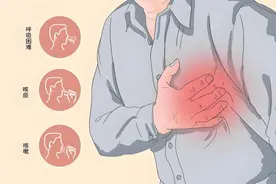 慢性咳嗽，鼻塞、流涕、咽喉瘙痒，是“炎症因子”惹的祸！图片