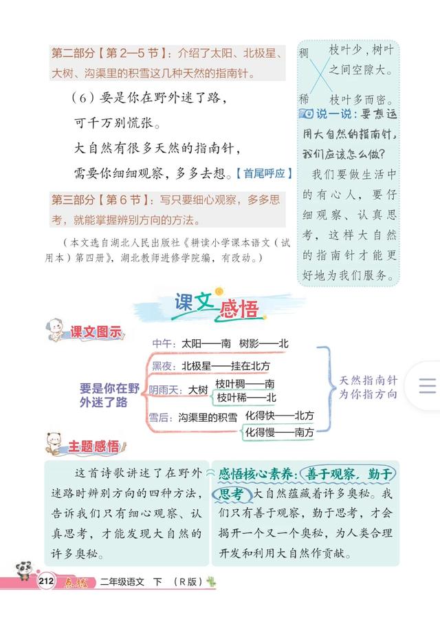 二年级下册语文，第六单元《要是你在野外迷了路》笔记+课堂解析