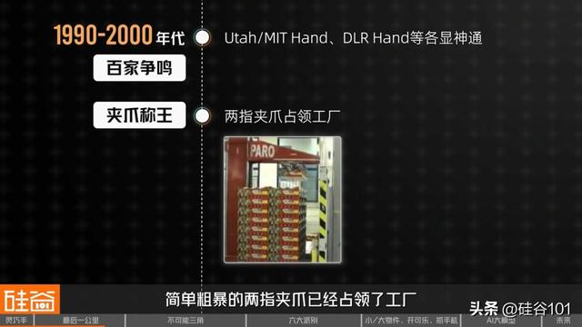 机器人“最后一公里”：深聊灵巧手“不可能三角”与六大技术门派