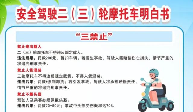 9月1日起，电动车、摩托车、三轮车上路“4禁5罚”，处罚明确了