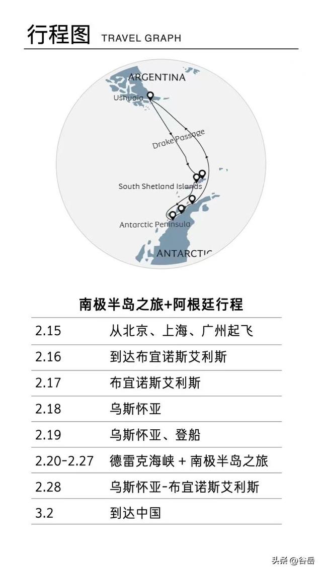 去南极要办签证吗？答错可能去不成！