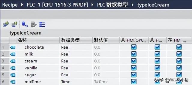 西门子S7-1500 配方功能使用入门