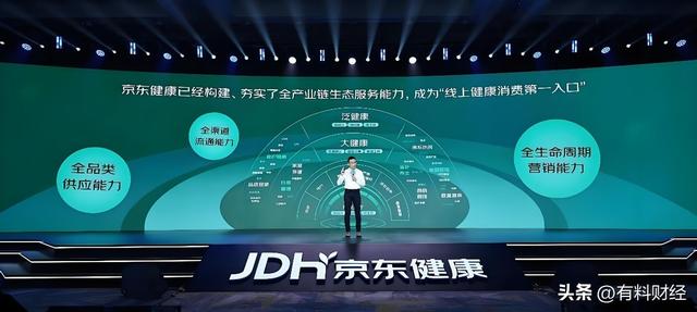 半年净利润25.9亿元，活跃用户超2亿，刘强东的这步棋下对了