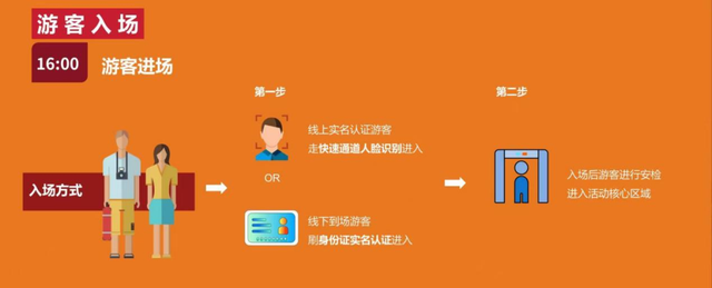 西昌火把节航天大道东延线火把狂欢夜畅玩全攻略！