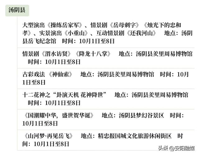 思维导图丨2025年国庆中秋假期安阳市重点景区演艺活动一览