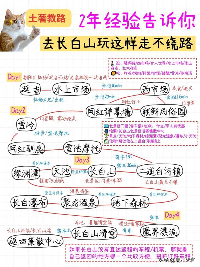 暑假带孩子避暑去哪？6个凉快又有得玩的地方，不热不挤还好吃