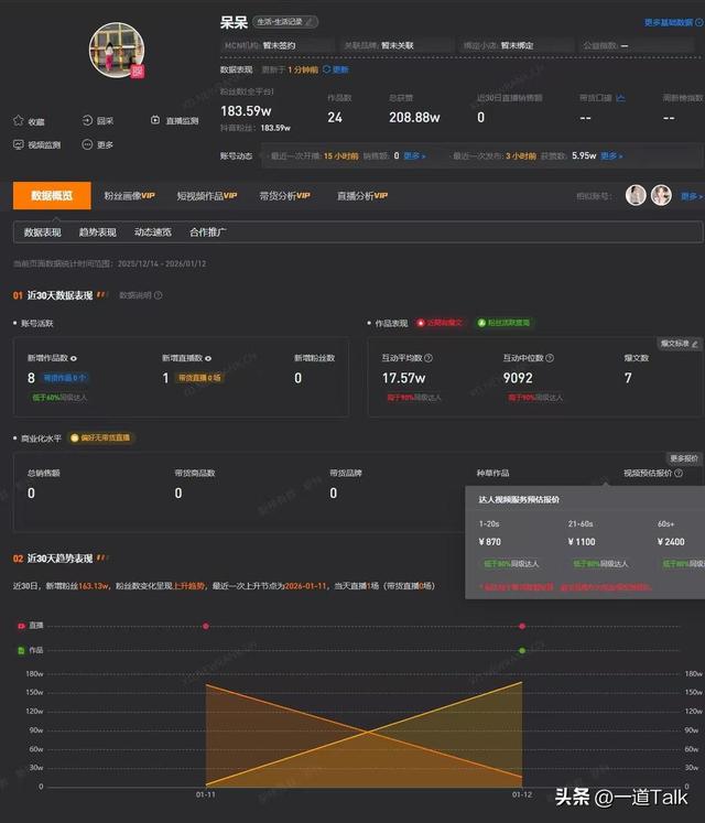 合川杀猪宴火到央视！人民日报点名	，恶心事发生，呆呆网名恐难保