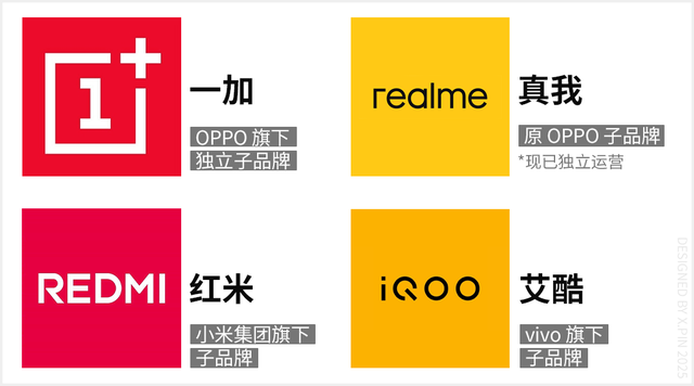 便宜大几百，配置却更顶？子品牌手机开始“骑脸”自家大哥了