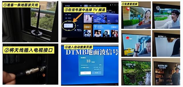 别再乱选电视了！T7L Ultra解决反光 画质顶还免费看电视 难怪卖爆！