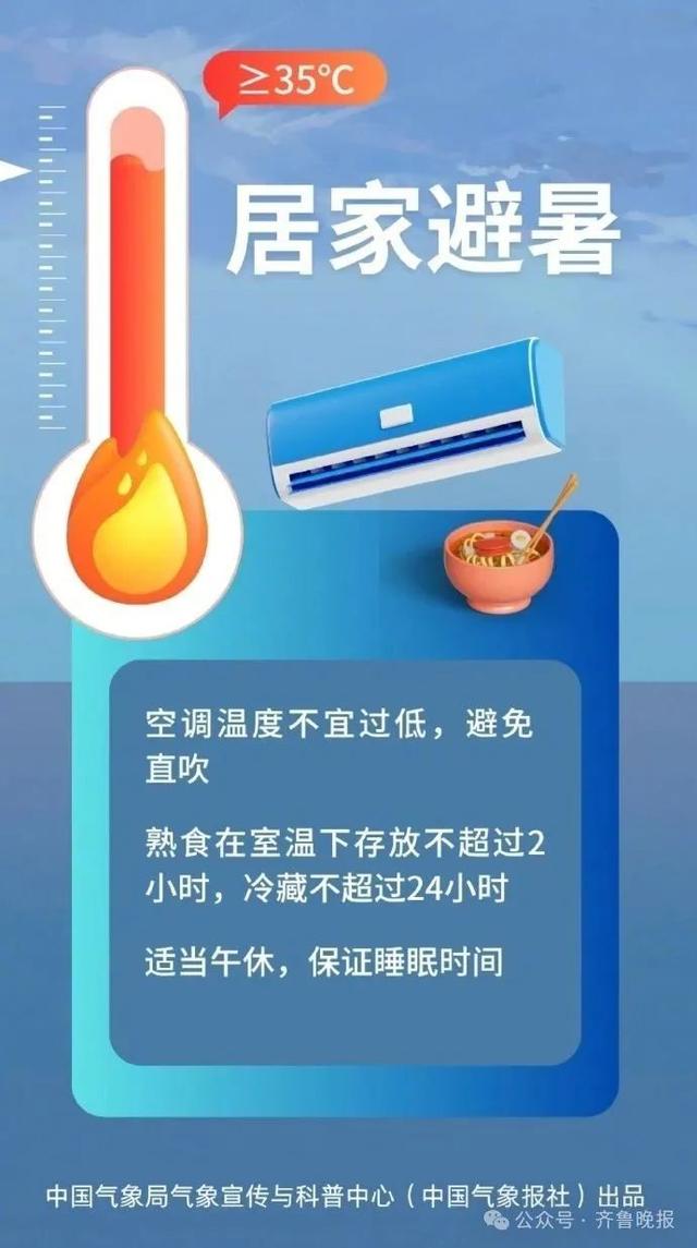 山东连续6天局部40℃高温
