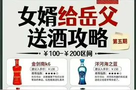 过年啦，女婿给老丈人送酒送什么，各大名酒价格汇总，收藏备用吧图片