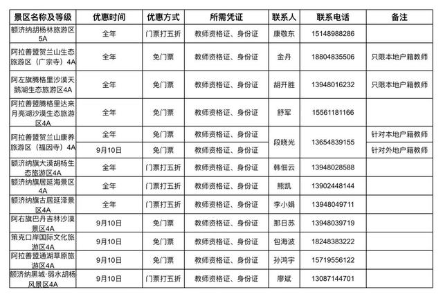 教师节，内蒙古111个景区免费