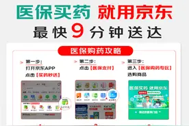 广州市民今起可通过京东APP使用医保个人账户网上买药图片